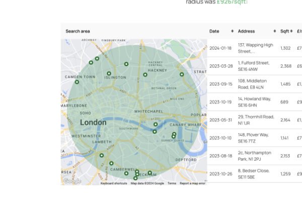 screenshot-valuation
